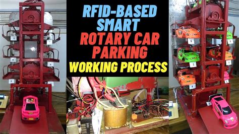 RFID Based Smart Rotary Car Parking 